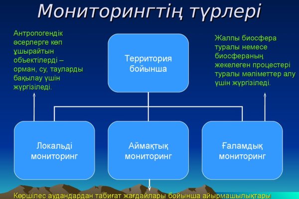 Почему не работает кракен