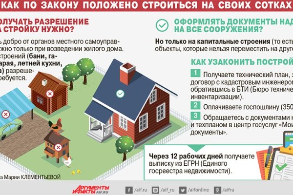 Кракен ссылка 2web krakendark link