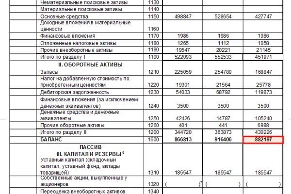 Как зарегистрироваться на кракене