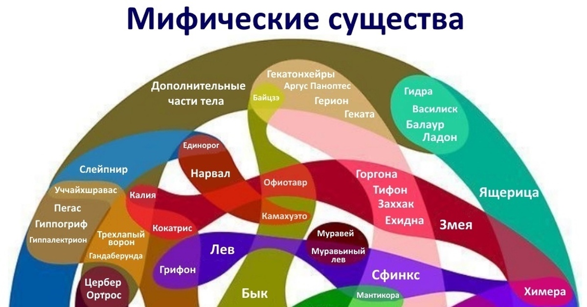 Украли аккаунт на кракене что делать